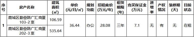 廣匯商廈103-2室、202-3室.jpg