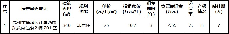 深發(fā)商住樓.jpg