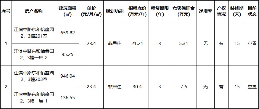 東和怡鑫園2、3幢.jpg