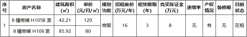 現(xiàn)代金竹嘉園8幢商鋪H105B、H106室.jpg